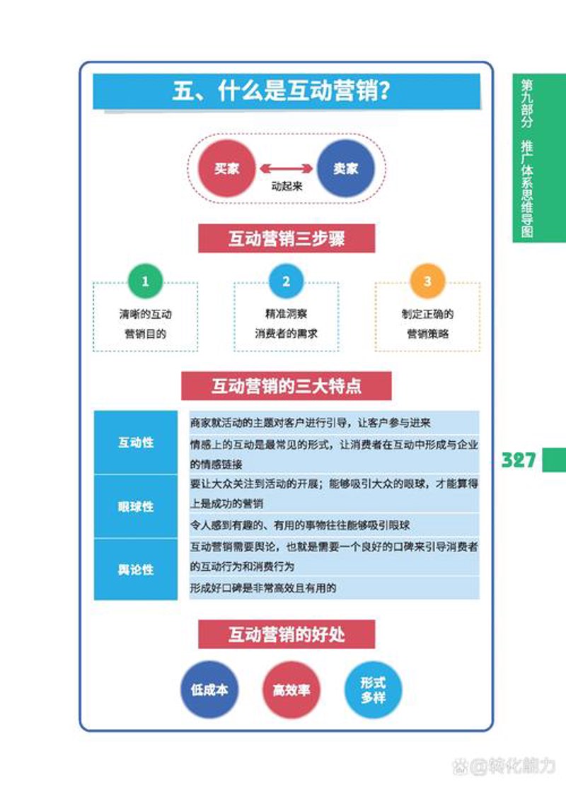 企业官网定制如何为您的品牌添翼