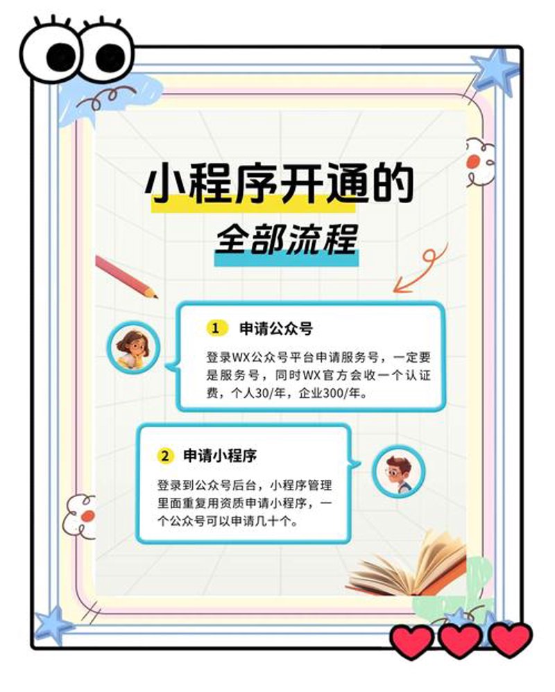 微信小程序开发：构建你的移动生态